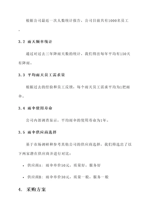 公司配备雨伞采购方案