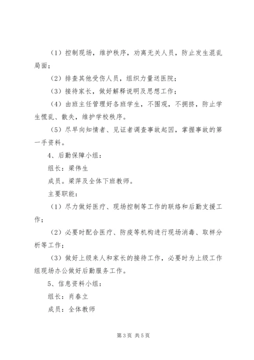 防汛抗灾工作应急预案 (3).docx