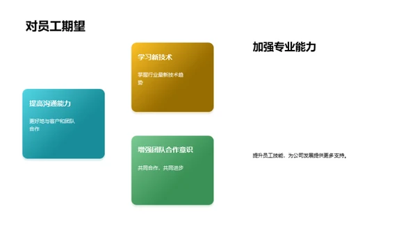探寻业务增长之道