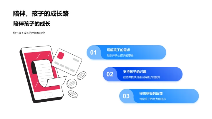 小升初心理学习报告PPT模板