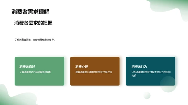 端午节营销策略解析