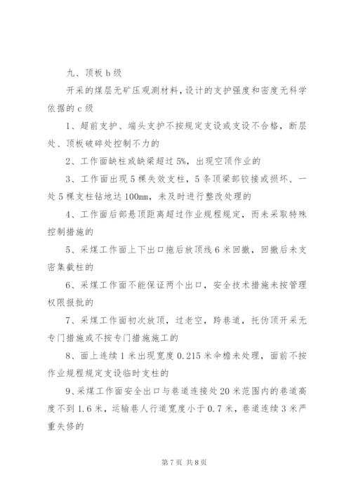 安全隐患分类分级标准.docx