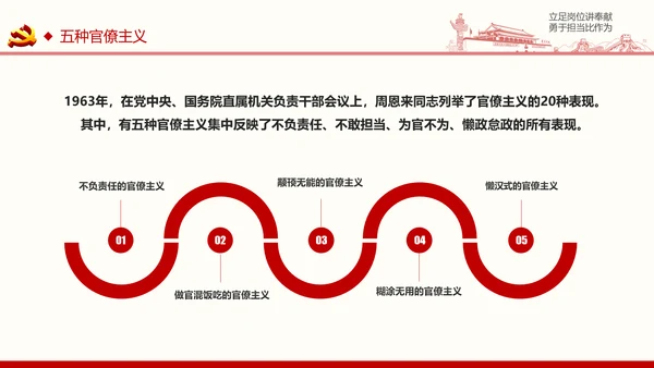 如何做合格共产党员微党课PPT模板