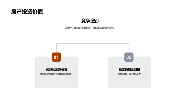 掌握房产投资先机