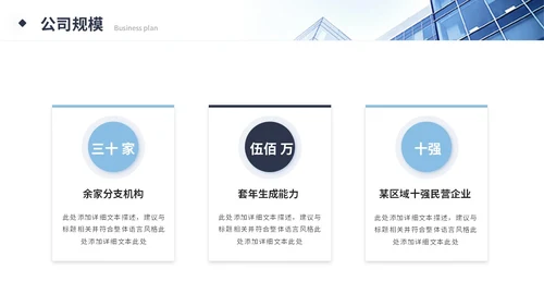 简约商务商业计划书产品介绍公司介绍企业宣传ppt模板