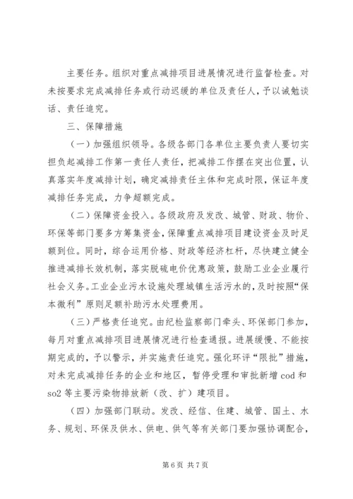 整治主要污染物减排攻坚计划.docx