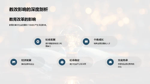 哲学引领教育新变革