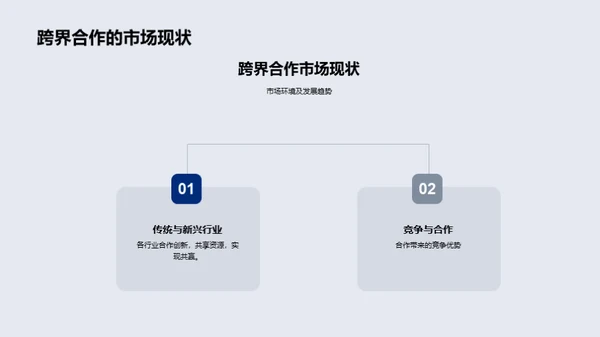 创新共赢，塑造未来