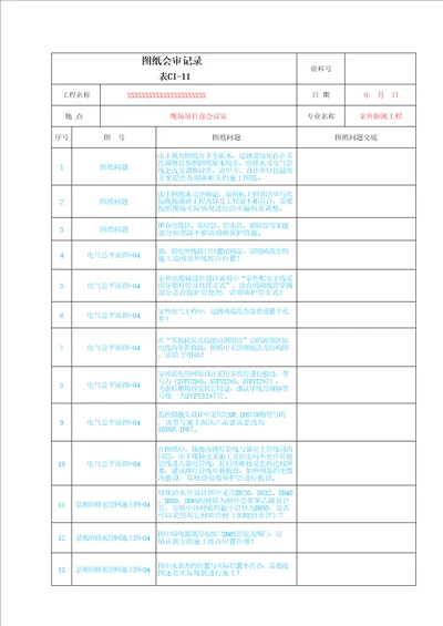 施工图纸会审记录范例