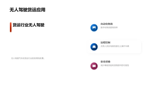 未来交通：无人驾驶汽车的革命