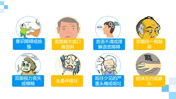 脑卒中健康科普通用PPT模板
