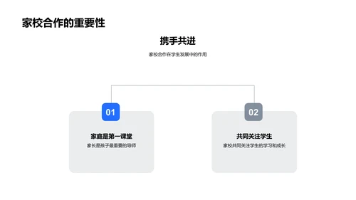 初一学科全解读PPT模板