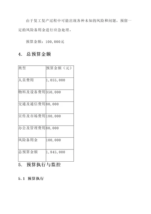 复工复产企业经费预算方案