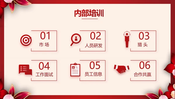 红色喜庆学校毕业典礼策划动态PPT
