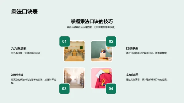 奇趣四则运算探秘