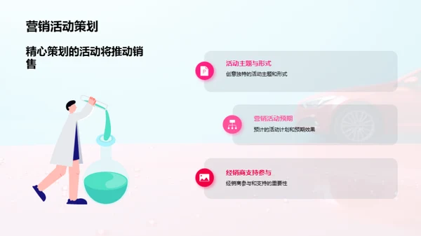 新车型胜出之道