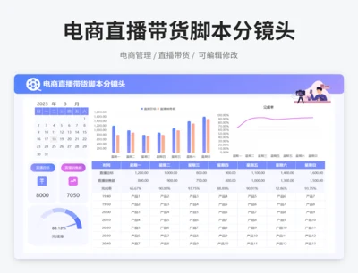 电商直播带货脚本分镜头