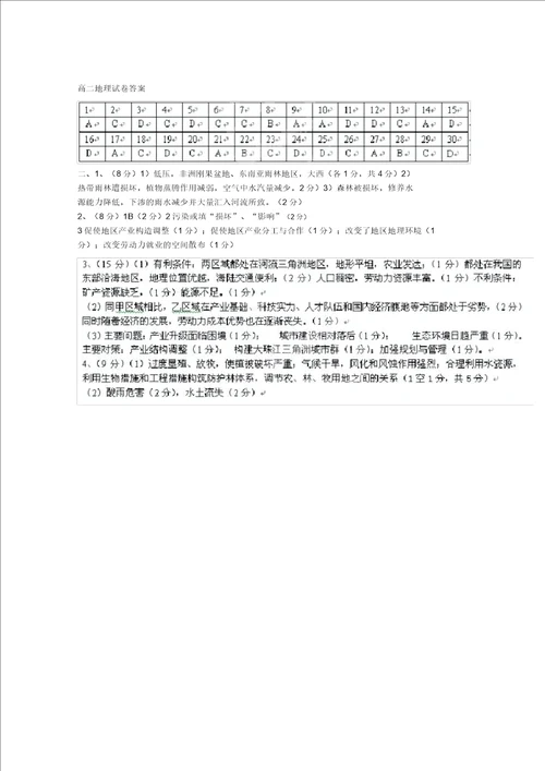 辽宁新民市第一高级中学2022高二地理上学期期末考试