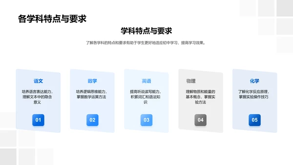 初中生活学习指导PPT模板