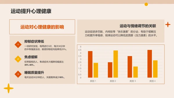 橙色插画风运动与健康：体育项目的益处PPT模板