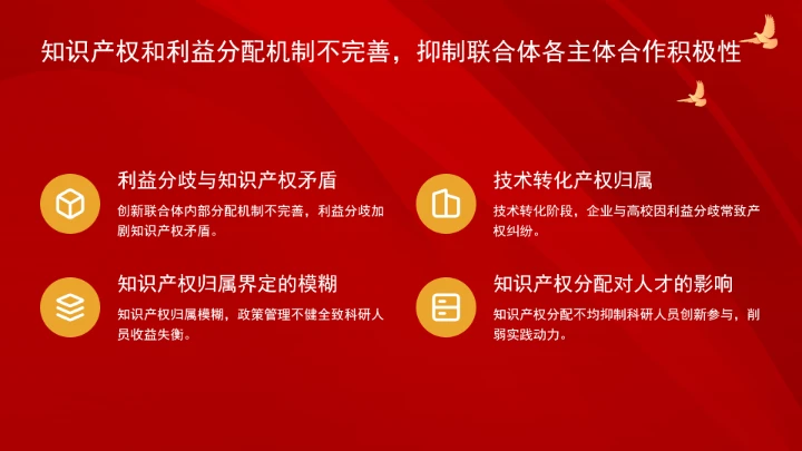 依托创新联合体培养拔尖创新人才的模式、挑战与策略ppt课件