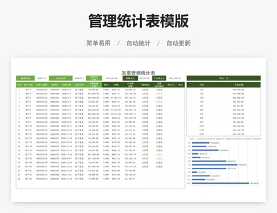 管理统计表模版