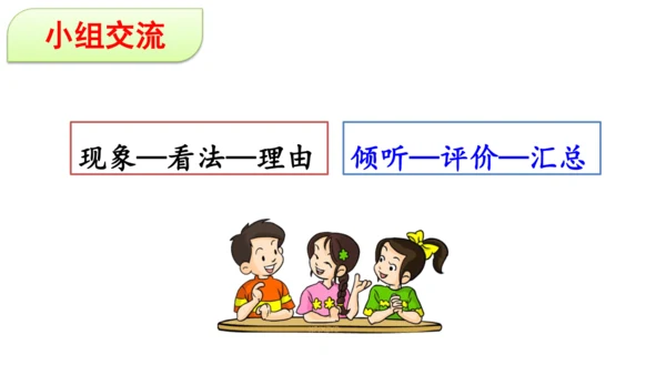 统编版语文三年级上册 第七单元  口语交际 身边的“小事”   课件