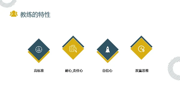 黄色绿色实拍简约共赢领导力团队沟通激励领导风格ppt
