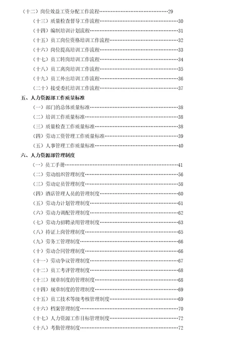 人力资源部岗位职责概述