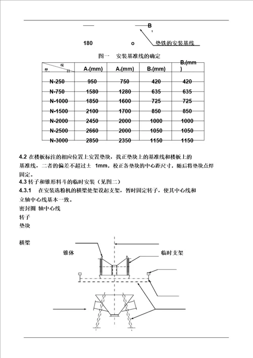 选粉机施工方案