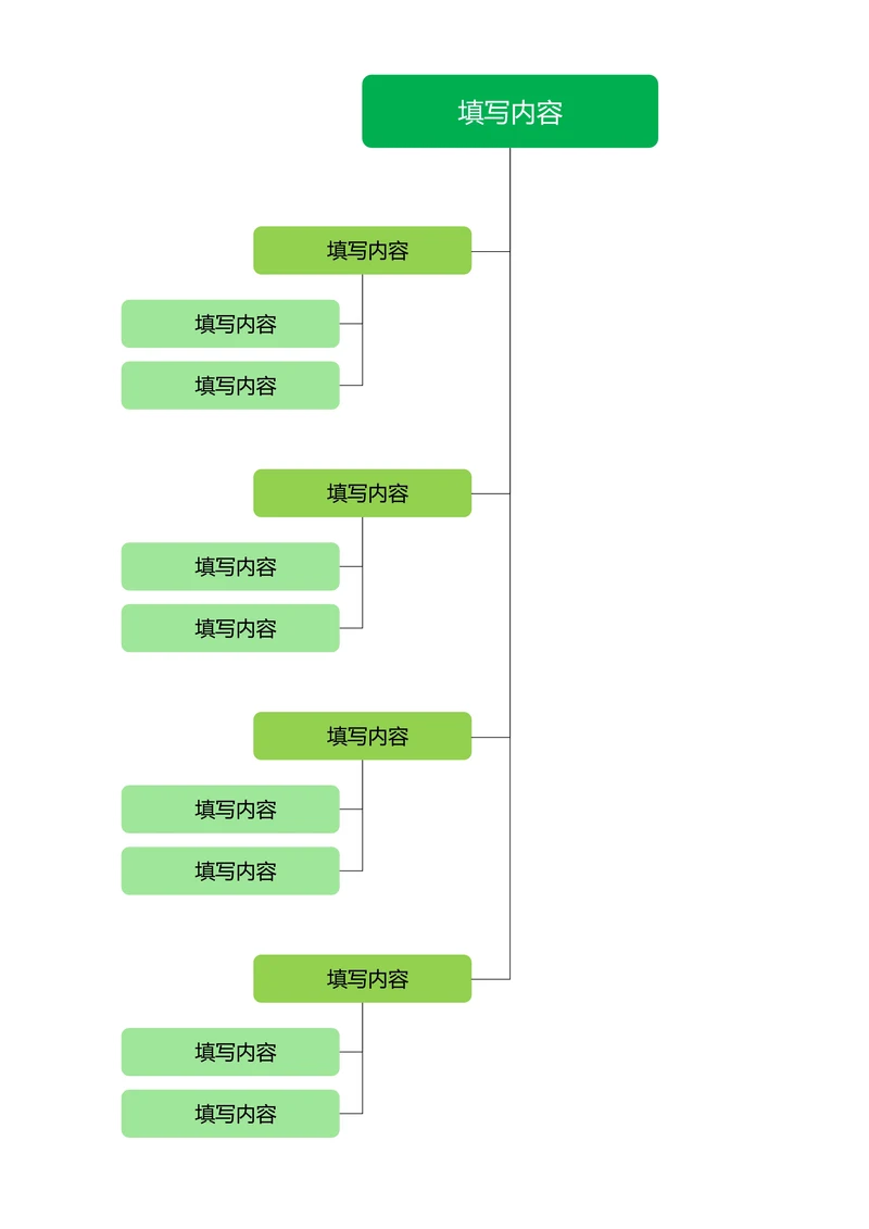 绿色清新基础思维导图