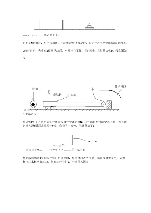 工程认识创意报告