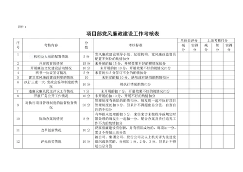 项目部党风廉政建设管理-secret.docx