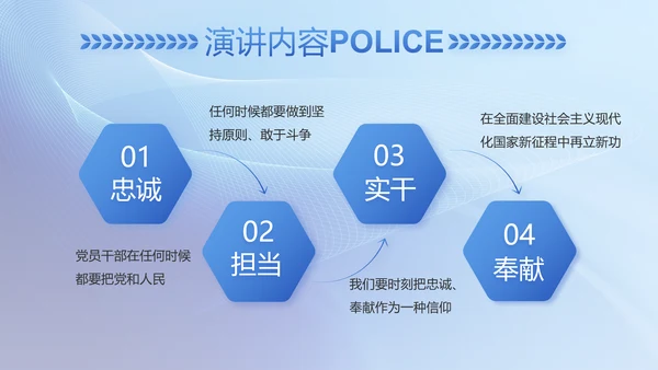 蓝色大气公安警察工作汇报动态PPT