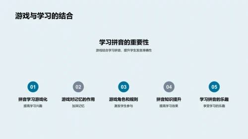 拼音知识游戏讲解PPT模板