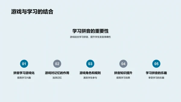 拼音知识游戏讲解PPT模板