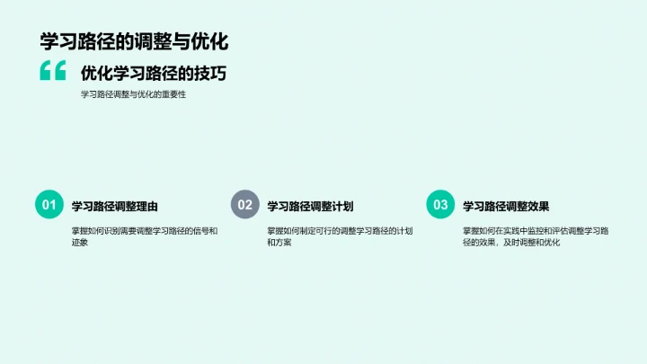 精准设定学习目标PPT模板