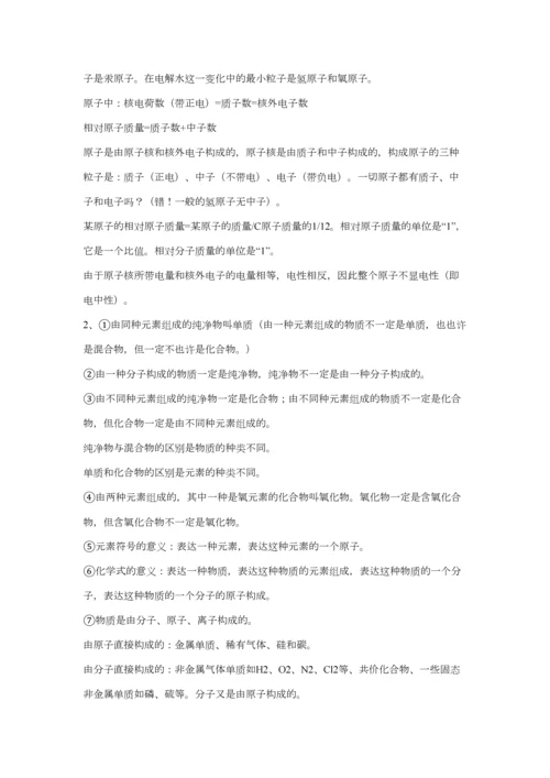2023年初中化学知识点总结大全.docx