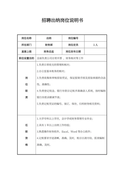 招聘出纳岗位说明书word模板