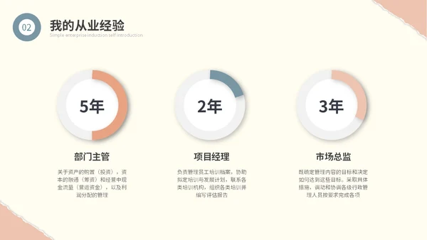 时尚莫兰迪撕纸风入职自我介绍岗位竞聘ppt模板