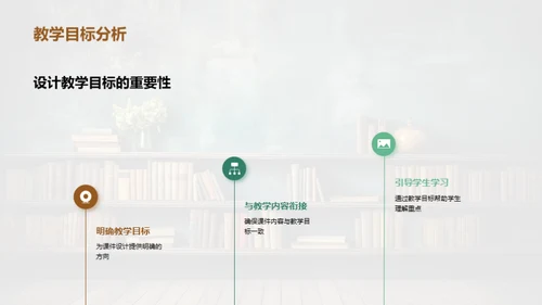 高效教学课件设计