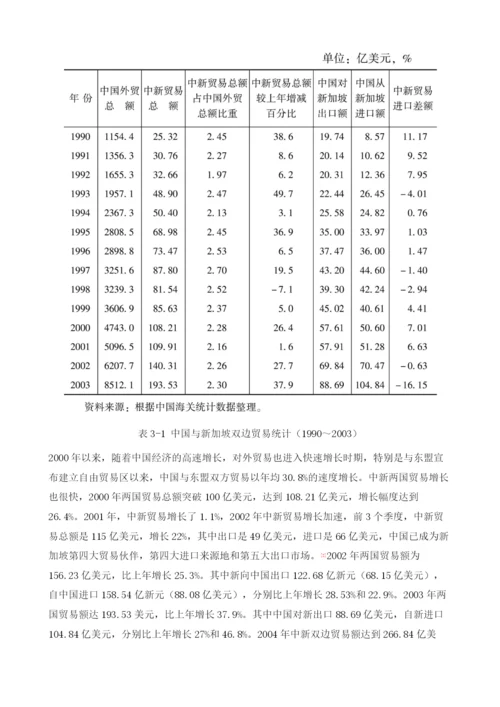 中国与新加坡的经济关系.docx