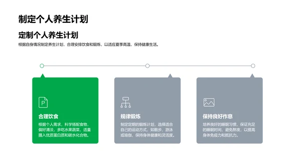 小暑养生指南讲座PPT模板