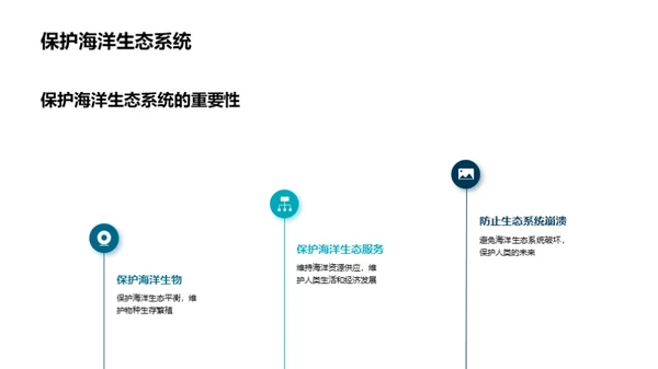 3D风其他行业教学课件PPT模板