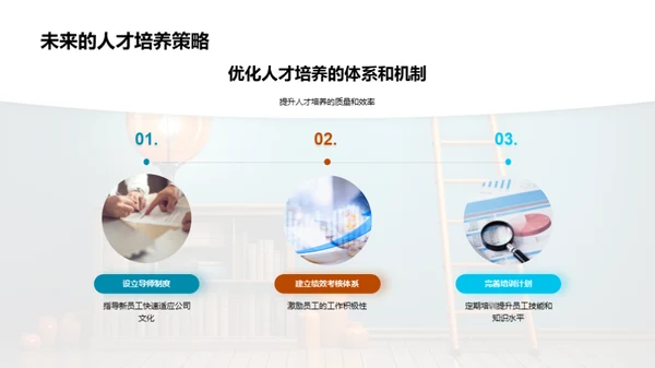 赋能未来：培养人才策略