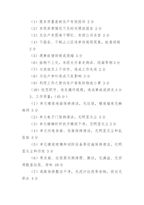 保洁奖罚管理制度.docx