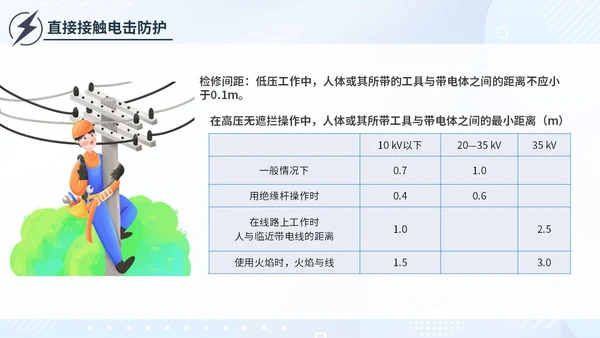 简约插画蓝色电气培训高压电工安全管理用电安全电力培训PPT模板