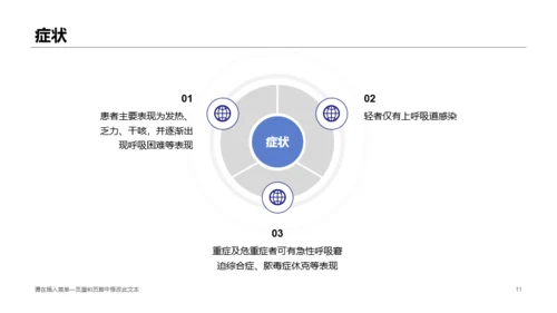 蓝色插画医疗健康工作总结PPT案例