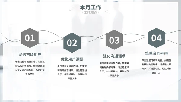 简约实景月度工作总结汇报PPT模板