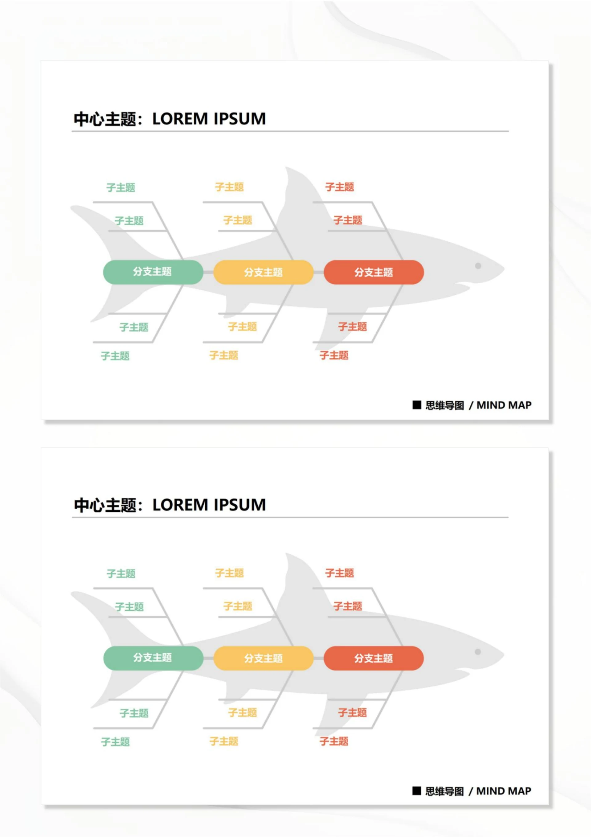 思维导图鱼骨图22